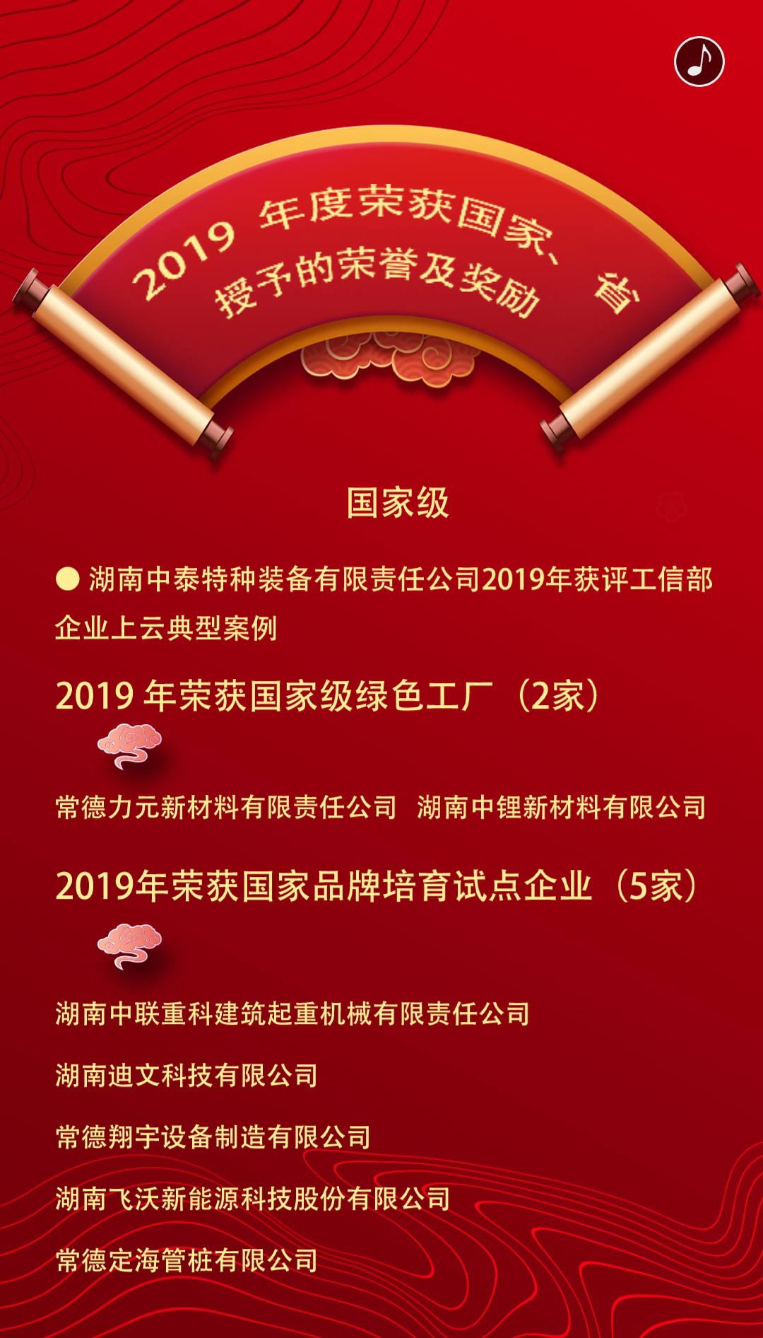 2019年度榮獲國家、省授予的榮譽(yù)